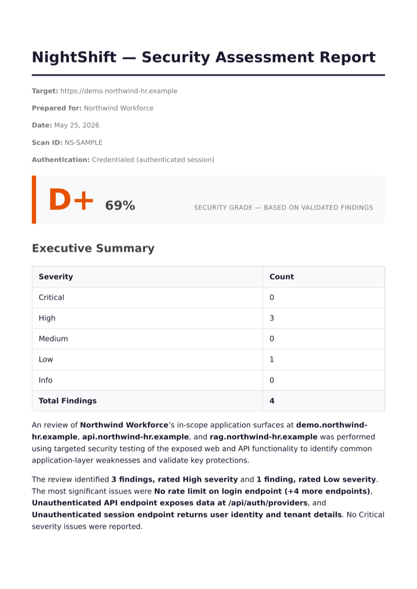 Cover page of a sample NightShift security assessment report, showing the security grade and an executive summary